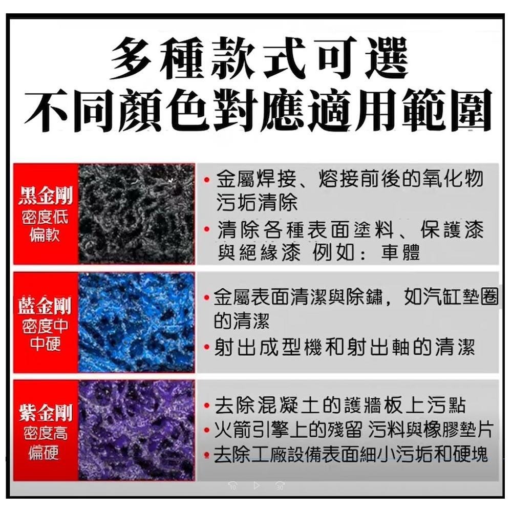 超能玩工 包退0費用●5吋125MM 背绒黑金鋼打磨片 去除油漆 汽車板金除鏽 不鏽鋼砂輪片 黑金剛打磨片 黑金鋼研磨片-細節圖5