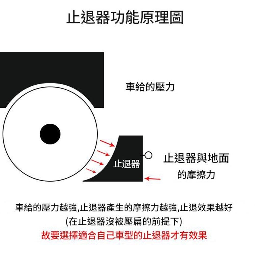 超能玩工 包退0費用●中小型車橡膠車輪止滑墊 止滑器 擋車器 停車止退器 車用止滑器 車輪檔 三角木 台灣現貨-細節圖5