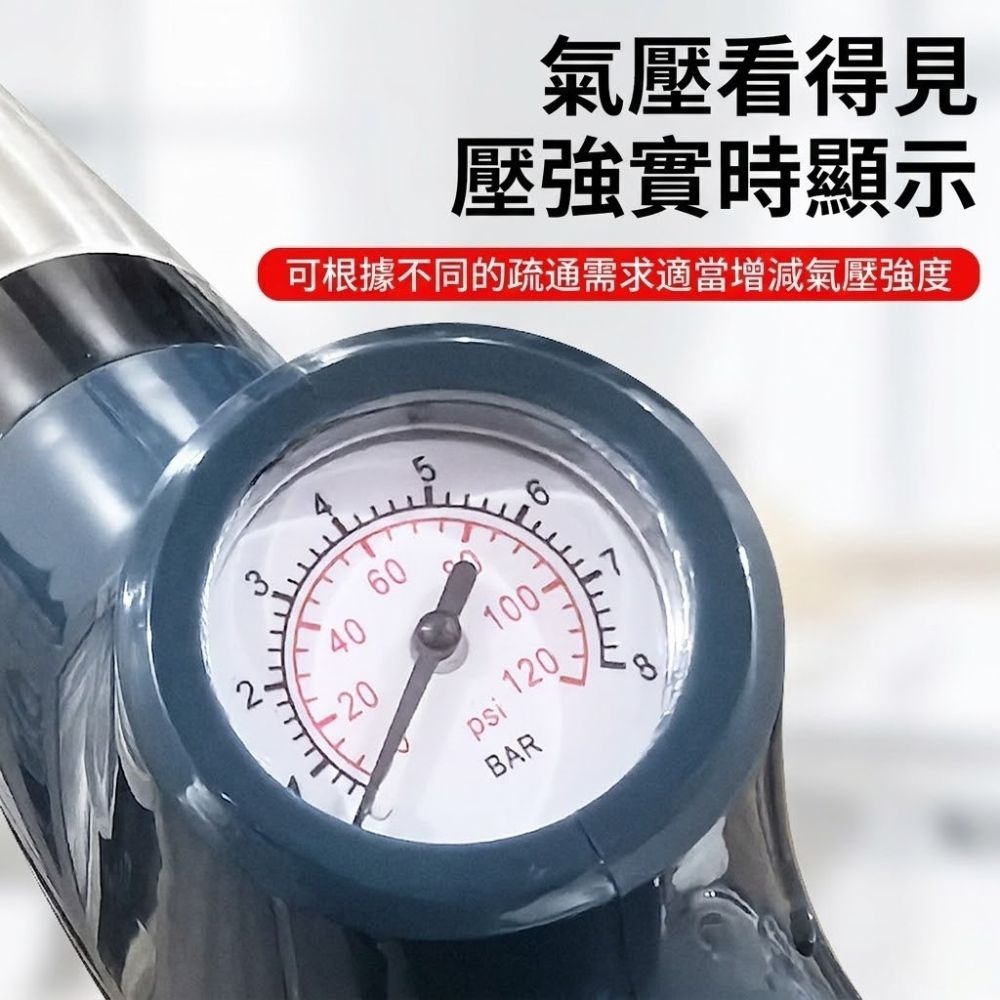 超能玩工 最高規八件組●馬桶疏通器 鋼砲通 加強高壓不鏽鋼 通馬桶 通水管 水管疏通器 通管器 馬桶疏通 一炮通 疏通-細節圖4