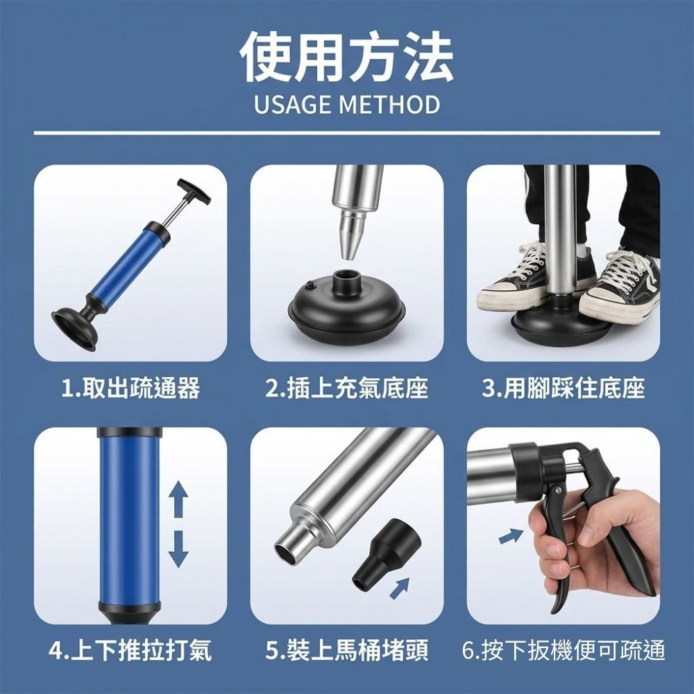 超能玩工 最高規八件組●馬桶疏通器 鋼砲通 加強高壓不鏽鋼 通馬桶 通水管 水管疏通器 通管器 馬桶疏通 一炮通 疏通-細節圖11