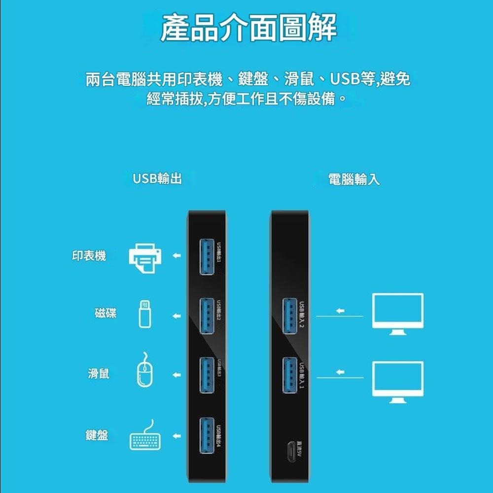 超能玩工 包退0費用●USB 印表機分享器 電腦共享器 二進四出 共享器 多接口分線器 切換器 影印機共享器 打印機-細節圖4