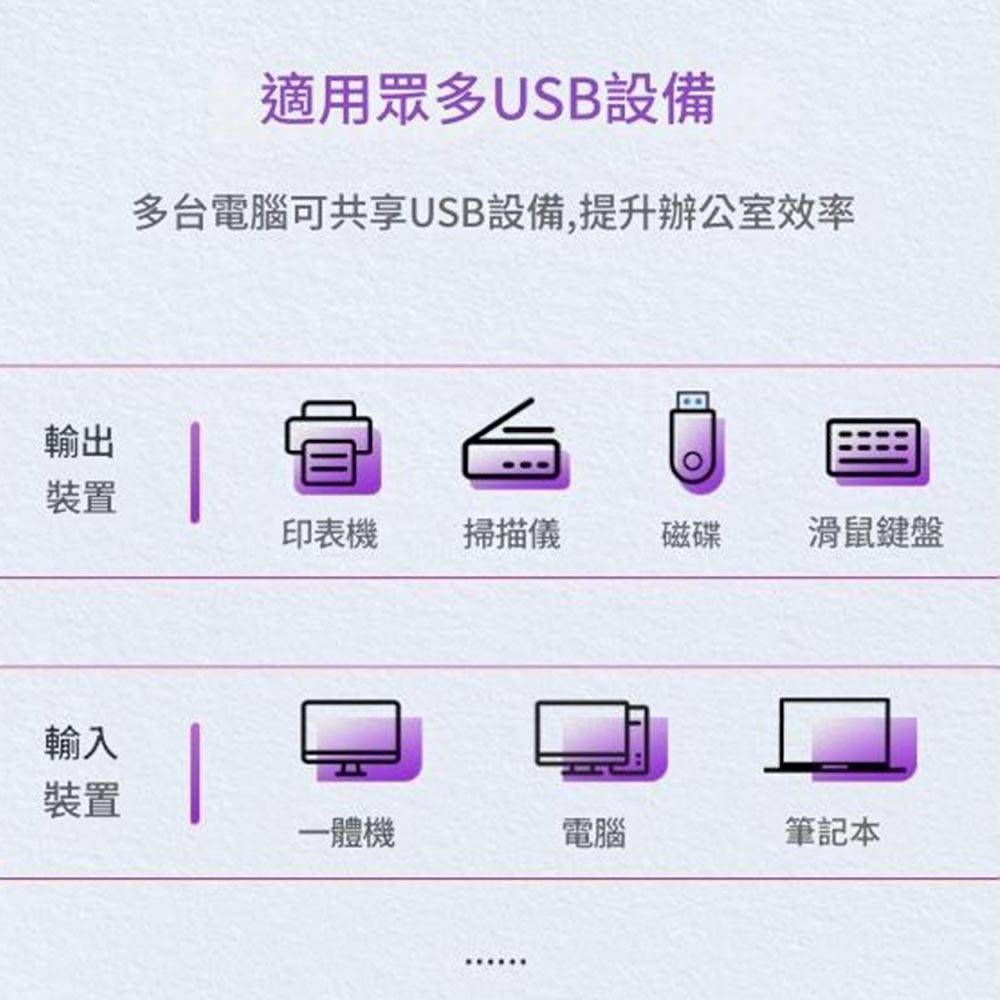 超能玩工 包退0費用●USB 印表機分享器 電腦共享器 二進四出 共享器 多接口分線器 切換器 影印機共享器 打印機-細節圖7