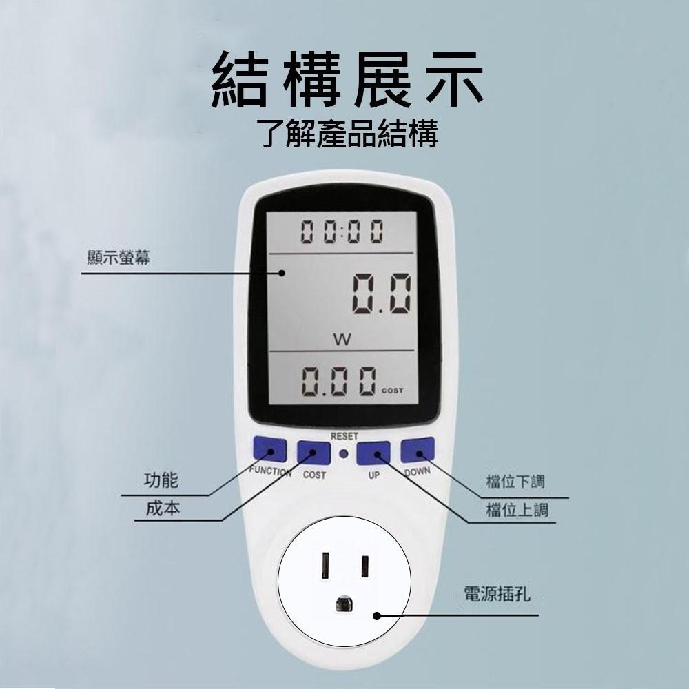 超能玩工 包退0費用●110V美規電力監測器 電力監測儀 比流器 功率表 電流表 計量 電費計 測電器 功率計-細節圖3