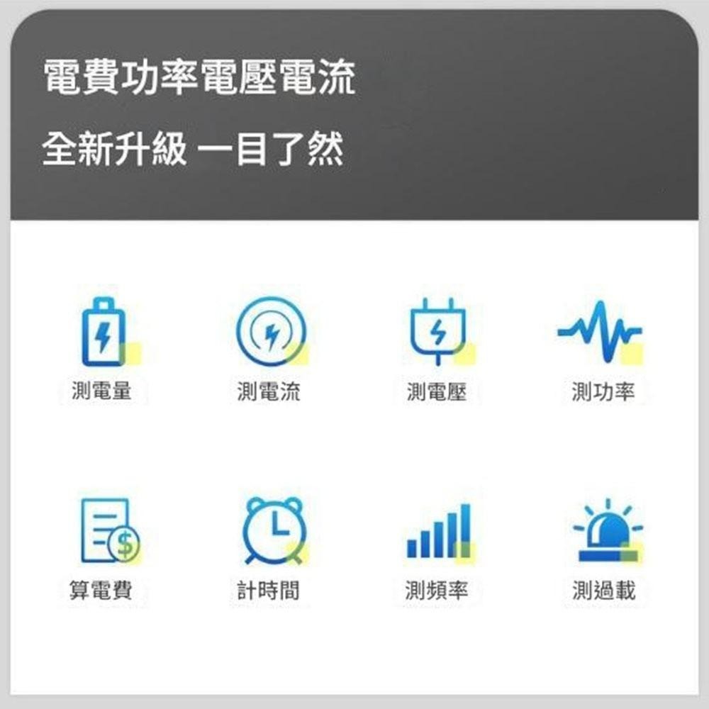 超能玩工 包退0費用●110V美規電力監測器 電力監測儀 比流器 功率表 電流表 計量 電費計 測電器 功率計-細節圖4