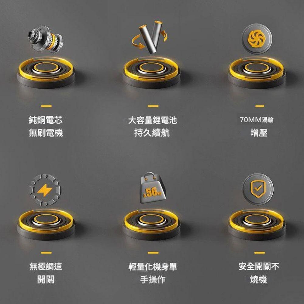 超能玩工 保固1年●暴力吹風機 吹葉機 鼓風機 暴力風扇 暴力鼓風機 渦輪鼓風機 暴力渦輪鼓風機 暴力吹塵器 現貨-細節圖3