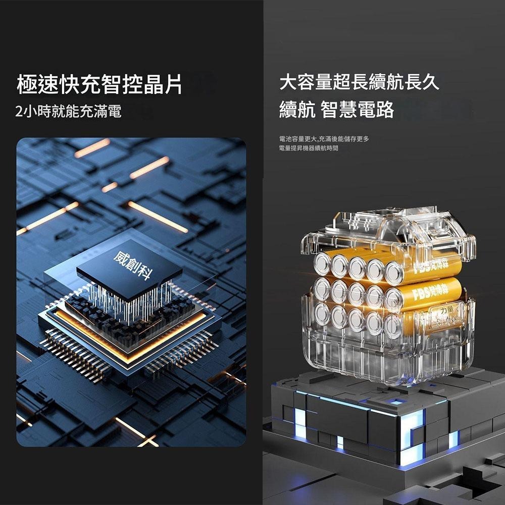 超能玩工 保固1年●暴力吹風機 吹葉機 鼓風機 暴力風扇 暴力鼓風機 渦輪鼓風機 暴力渦輪鼓風機 暴力吹塵器 現貨-細節圖8