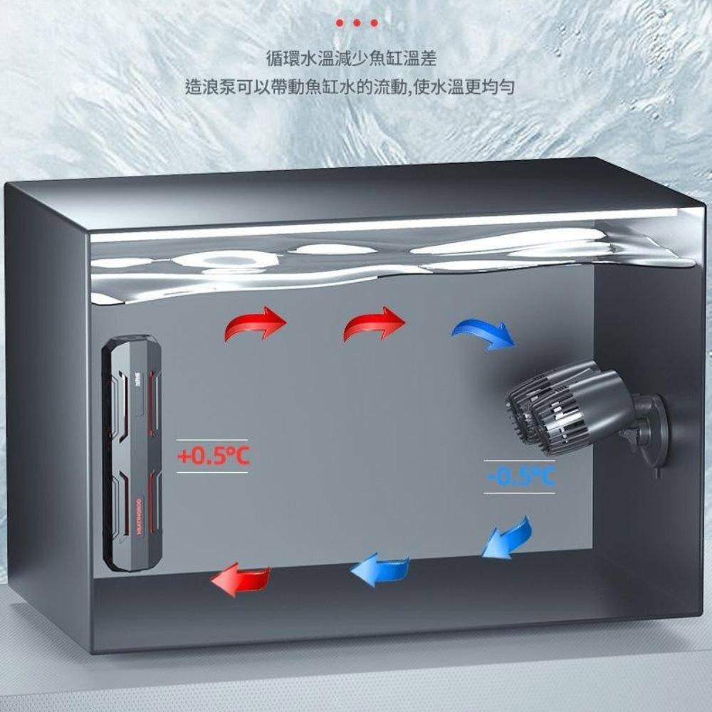 超能玩工 包退0費用●靜音造浪機 靜音造浪馬達 造浪泵 造浪水泵 變頻造浪 調頻造浪 馬達 水泵 台灣現貨-細節圖6