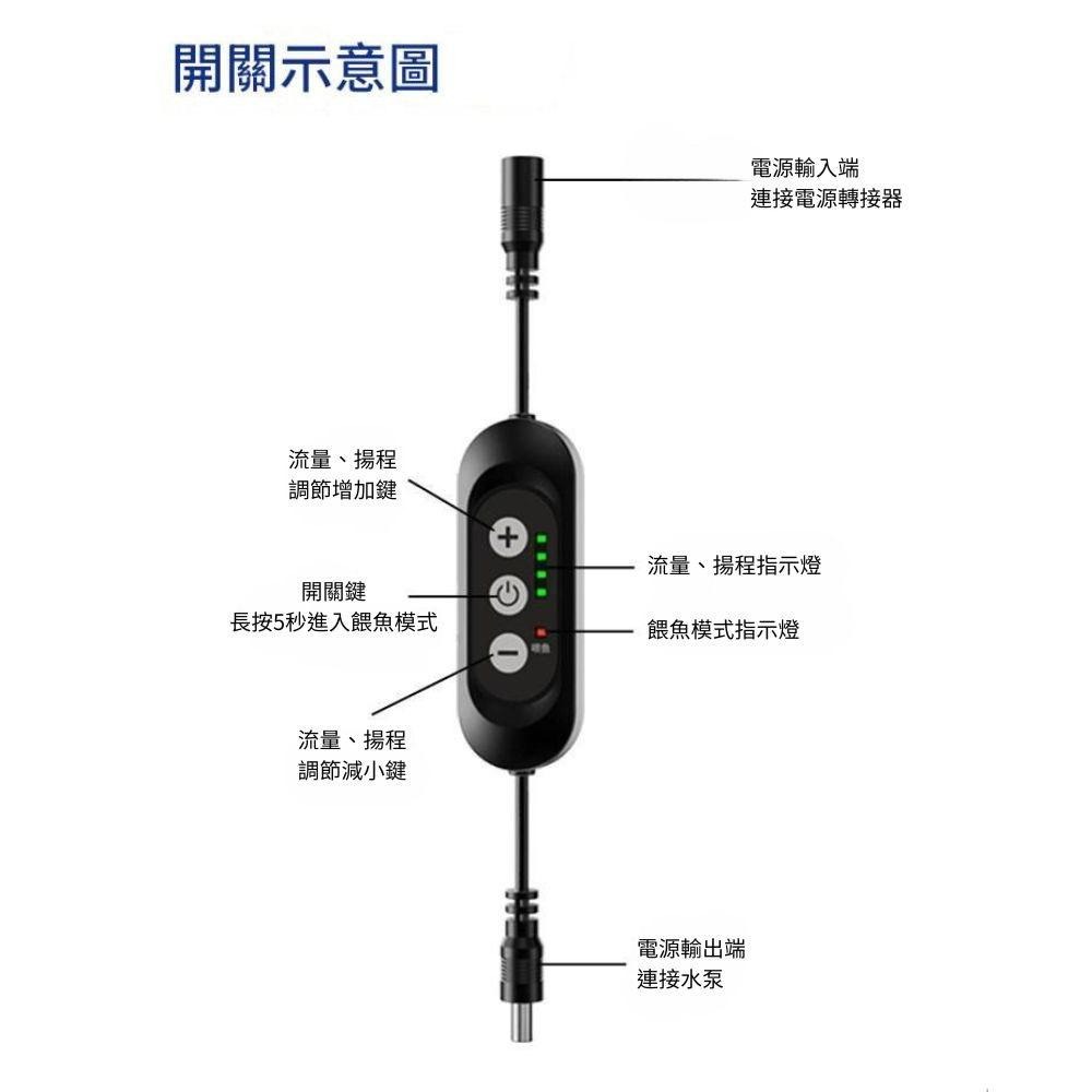 超能玩工 包退0費用●靜音造浪機 靜音造浪馬達 造浪泵 造浪水泵 變頻造浪 調頻造浪 馬達 水泵 台灣現貨-細節圖9