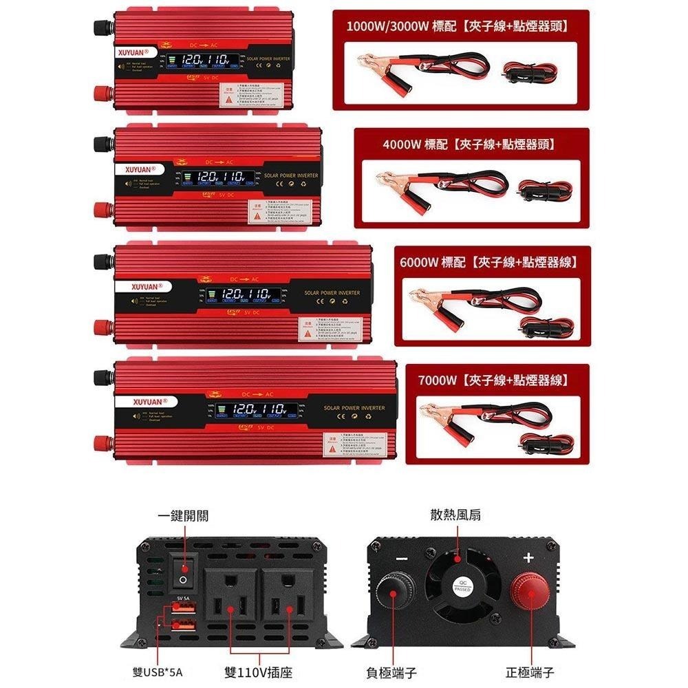 超能玩工 保固1年●12V/24V轉110V 雙插頭車載逆變器 汽車逆變器 車載逆變器 逆變器 逆變器通用款 台灣現貨-細節圖3