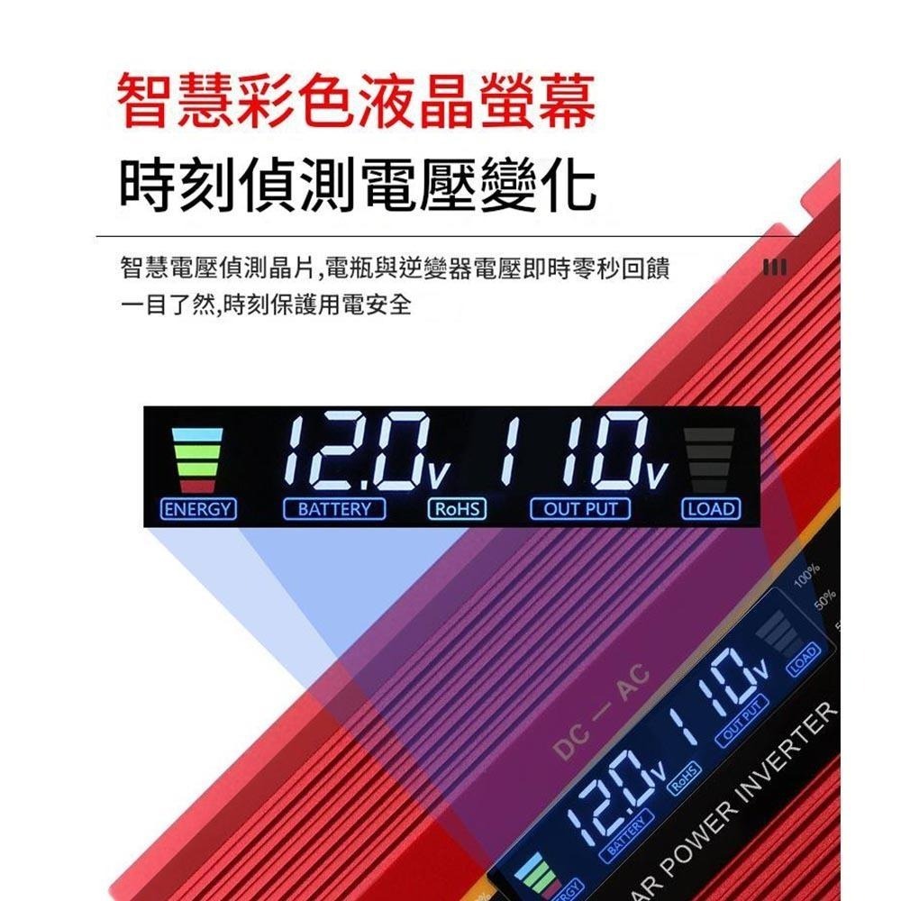 超能玩工 保固1年●12V/24V轉110V 雙插頭車載逆變器 汽車逆變器 車載逆變器 逆變器 逆變器通用款 台灣現貨-細節圖4