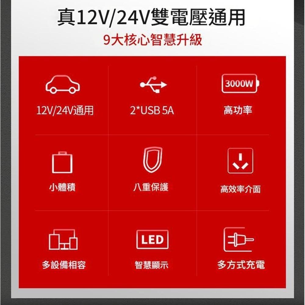 超能玩工 保固1年●12V/24V轉110V 雙插頭車載逆變器 汽車逆變器 車載逆變器 逆變器 逆變器通用款 台灣現貨-細節圖9