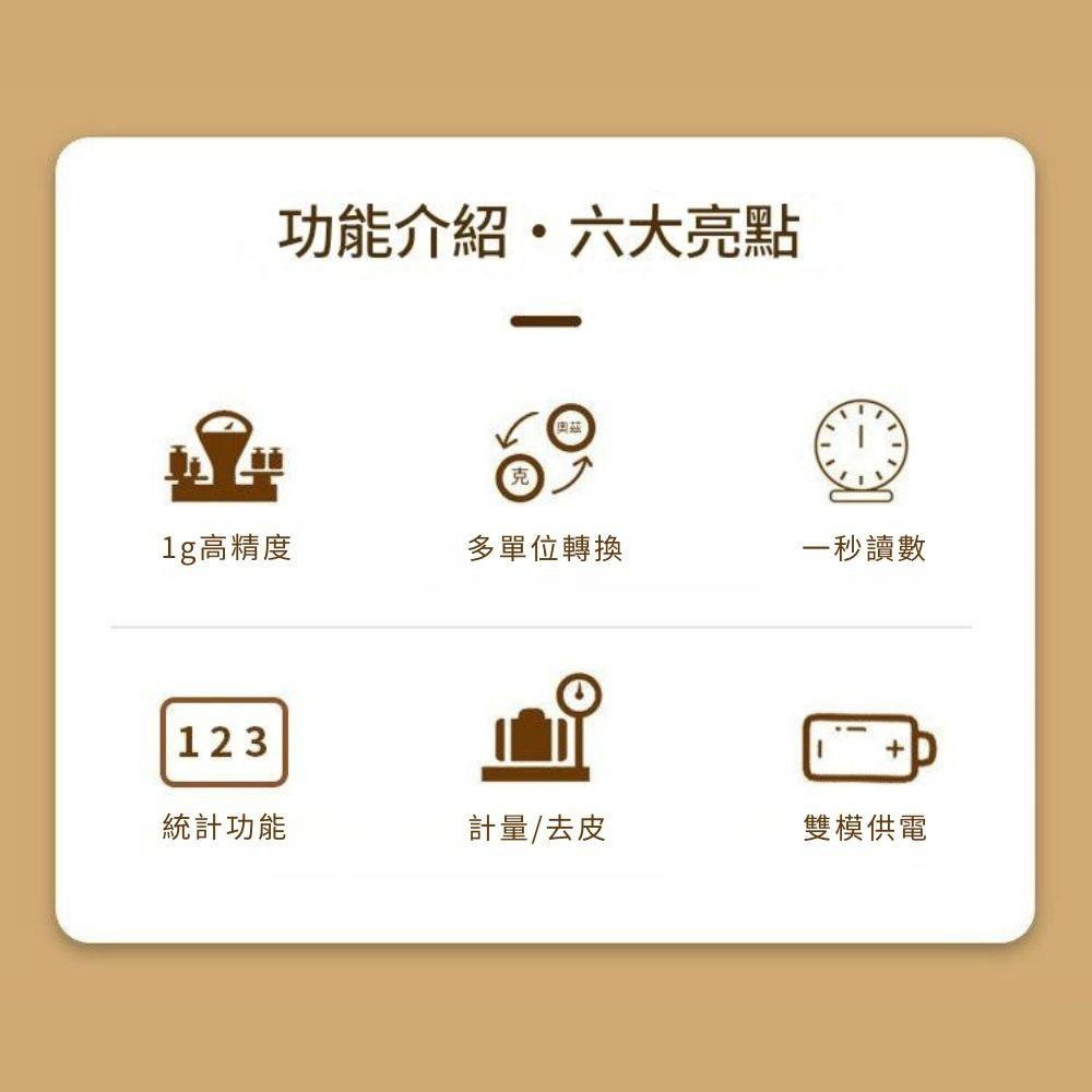 超能玩工 保固一年●SF550 廚房電子秤 附電池 電子料理秤 料理秤 烘焙秤 廚房料理秤 高精度電子秤 台灣出貨-細節圖7