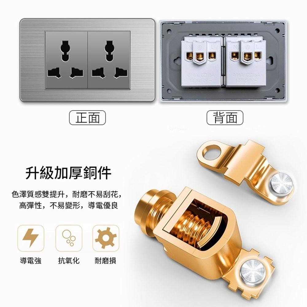 超能玩工 包退0費用●插座開關面板 不鏽鋼拉絲系列面板 單開雙開三開 台灣專用 直插式 電源插座開關 USB TypeC-細節圖9