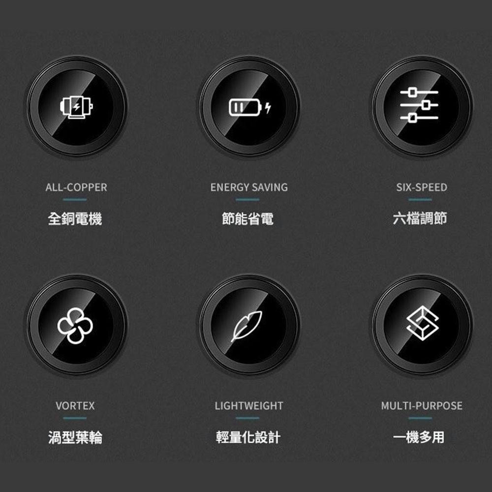 超能玩工 保固一年●工業暴風機110V 6檔速 鼓風機 超強風力高品質 吹車落葉鼓風機 吹葉機 工業鼓風機-細節圖4