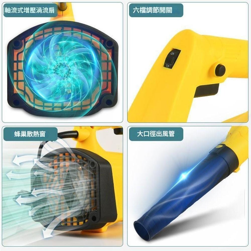 超能玩工 保固一年●工業暴風機110V 6檔速 鼓風機 超強風力高品質 吹車落葉鼓風機 吹葉機 工業鼓風機-細節圖5