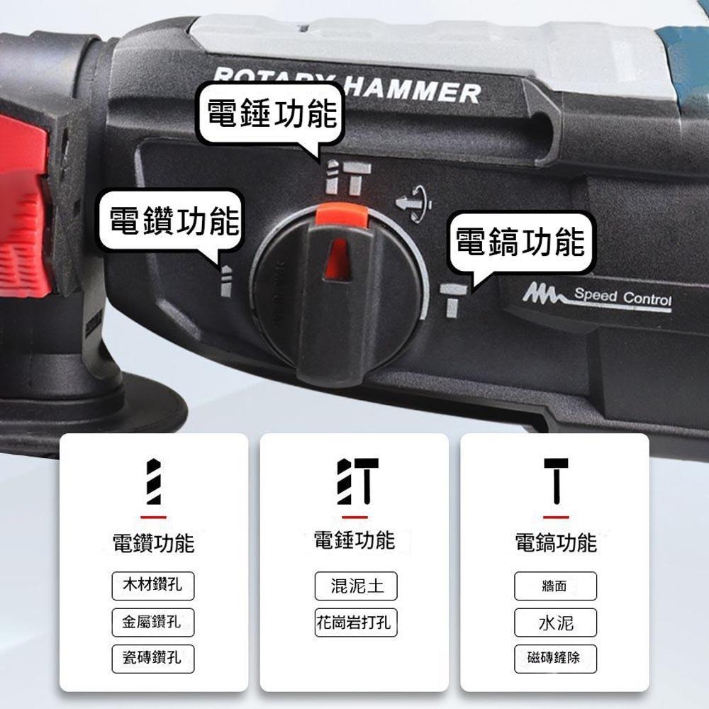 超能玩工 保固1年●28D電鑽工具箱 五隻鑽頭 電錘轉電鑽夾頭 德國正品公司貨 GBH 2-28D 電錘電鑽 三用電錘-細節圖5