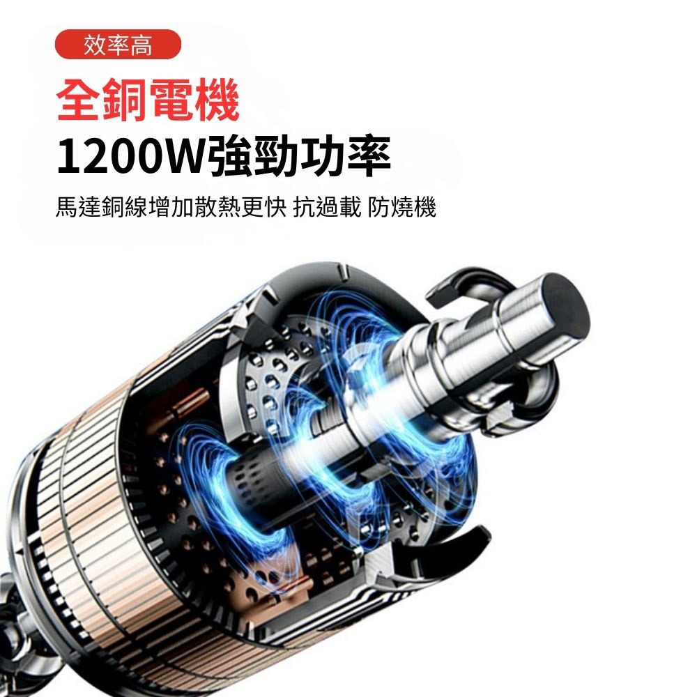 超能玩工 保固1年●110v 電動刨牆機 鏟牆砌牆鏟灰機 全自動磨牆機 無塵刮膩子 粉噴塗抹牆神器 刨墻機 現貨-細節圖5