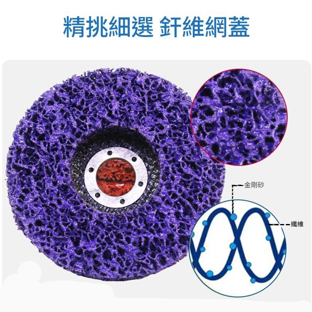 超能玩工 包退0費用●金鋼研磨片 4吋 磨漆 紫輪片藍輪片 黑輪片 拋光除鏽 去除油漆 黑金剛 金屬打磨片 尼龍拋光片-細節圖5