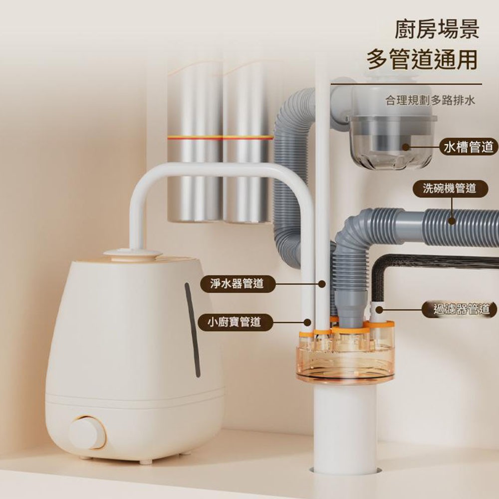 超能玩工 包退0費用●廚房用多功能地漏 廚房用地漏 排水孔蓋 防臭地漏 防蟲排水孔 洗衣機地漏 多功能地漏 現貨-細節圖5