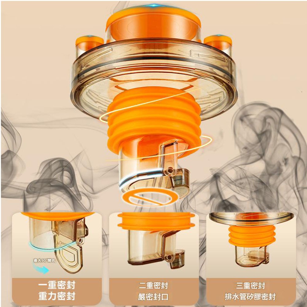 超能玩工 包退0費用●廚房用多功能地漏 廚房用地漏 排水孔蓋 防臭地漏 防蟲排水孔 洗衣機地漏 多功能地漏 現貨-細節圖6