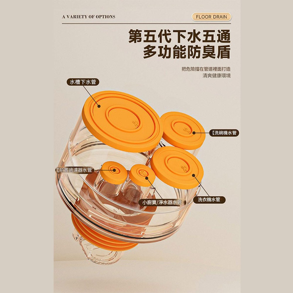 超能玩工 包退0費用●廚房用多功能地漏 廚房用地漏 排水孔蓋 防臭地漏 防蟲排水孔 洗衣機地漏 多功能地漏 現貨-細節圖7