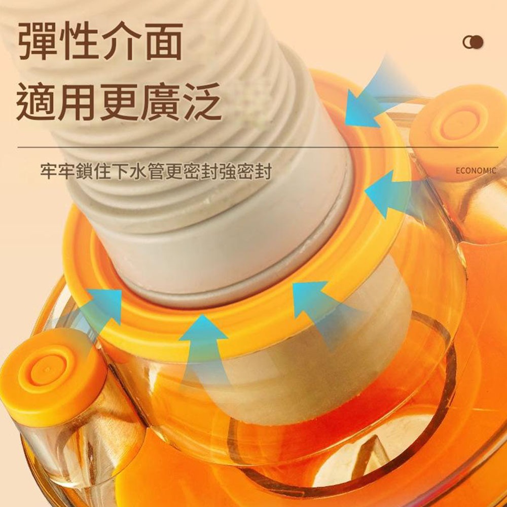 超能玩工 包退0費用●廚房用多功能地漏 廚房用地漏 排水孔蓋 防臭地漏 防蟲排水孔 洗衣機地漏 多功能地漏 現貨-細節圖8