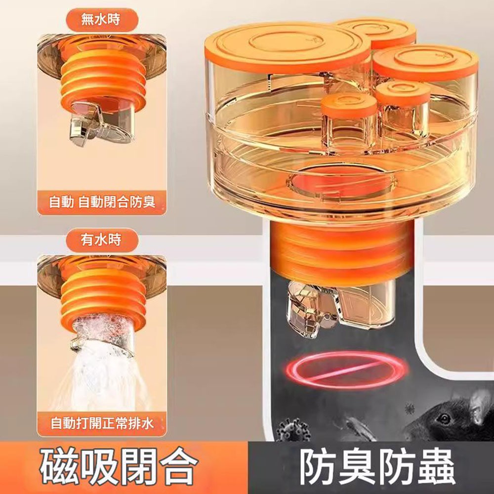 超能玩工 包退0費用●廚房用多功能地漏 廚房用地漏 排水孔蓋 防臭地漏 防蟲排水孔 洗衣機地漏 多功能地漏 現貨-細節圖9