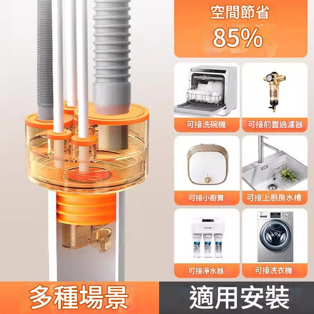 超能玩工 包退0費用●廚房用多功能地漏 廚房用地漏 排水孔蓋 防臭地漏 防蟲排水孔 洗衣機地漏 多功能地漏 現貨-細節圖10