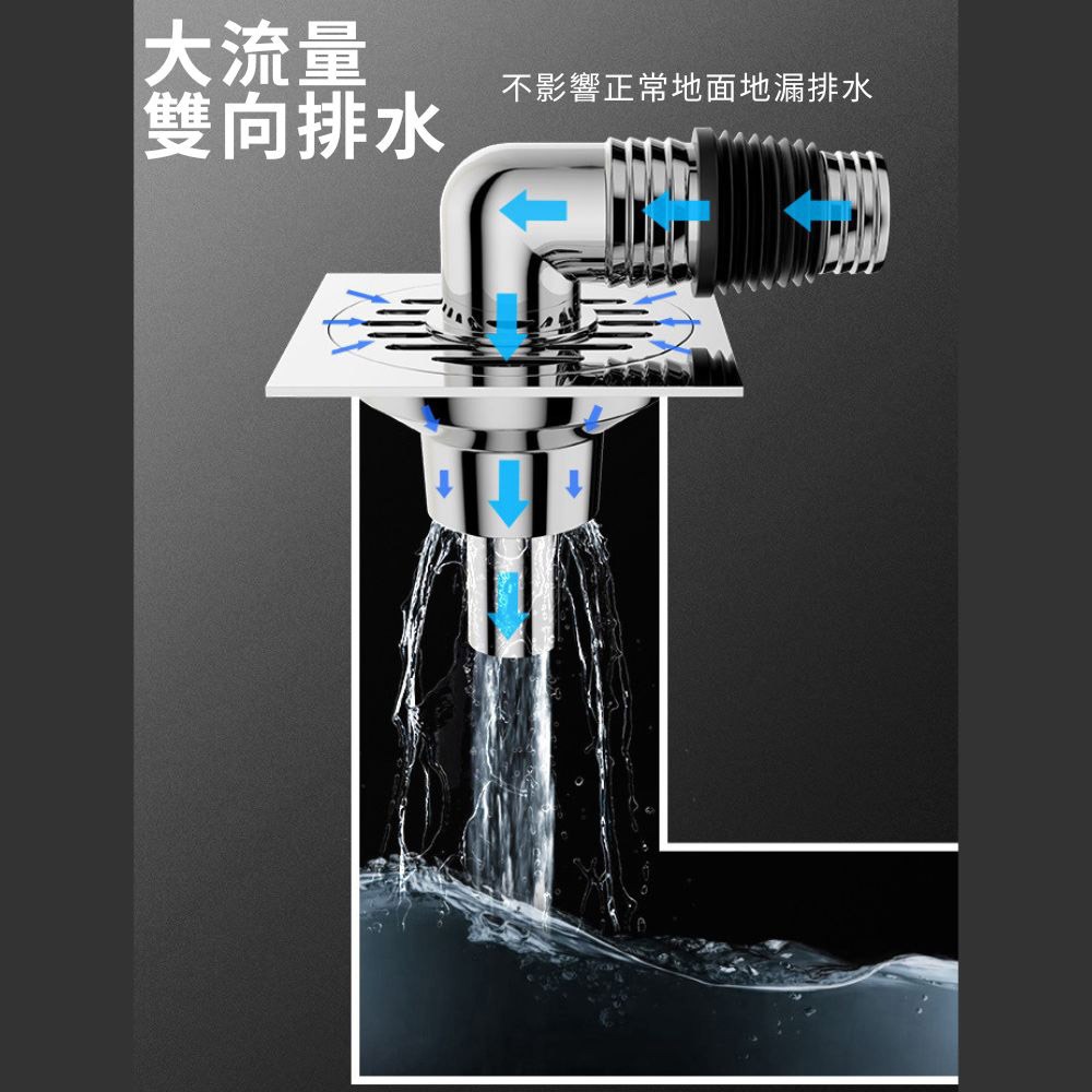 超能玩工 包退0費用●防溢水三通 洗衣機排水管接頭 地漏接頭 PVC管接頭 排水管轉接頭 洗衣機排水 防臭 台灣現貨-細節圖4