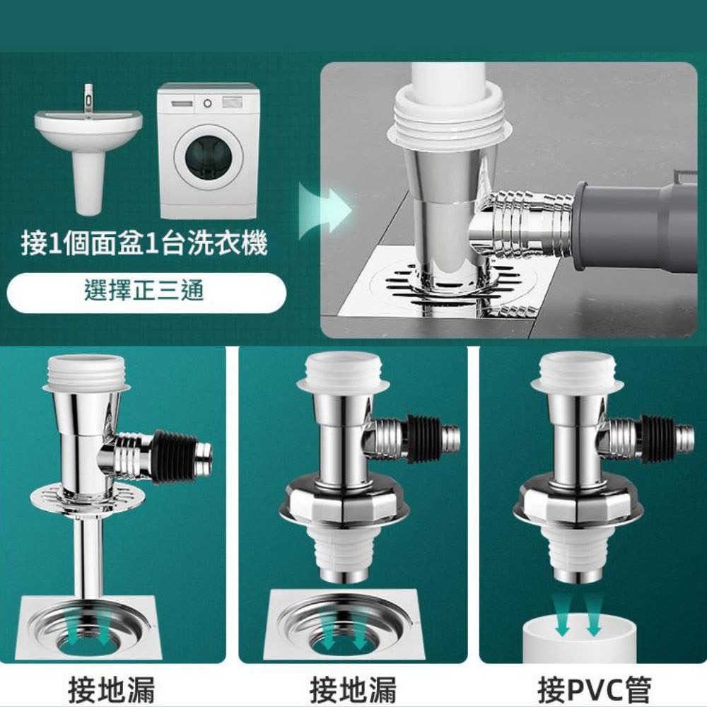 超能玩工 包退0費用●防溢水三通 洗衣機排水管接頭 地漏接頭 PVC管接頭 排水管轉接頭 洗衣機排水 防臭 台灣現貨-細節圖7