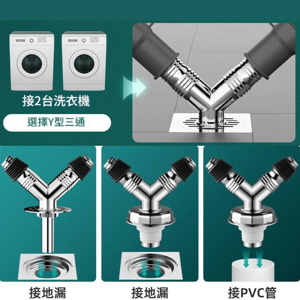超能玩工 包退0費用●防溢水三通 洗衣機排水管接頭 地漏接頭 PVC管接頭 排水管轉接頭 洗衣機排水 防臭 台灣現貨-細節圖8
