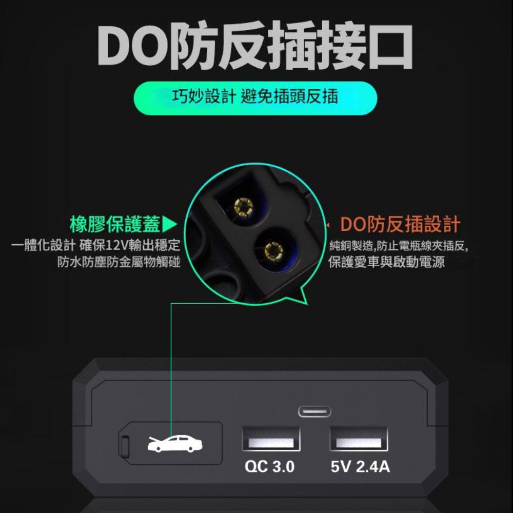 超能玩工 保固一年●電霸 救車行動電源 汽車行動電源 行動電源打氣機 輪胎打氣 汽車電源收納包 汽車百貨 台灣出貨-細節圖4