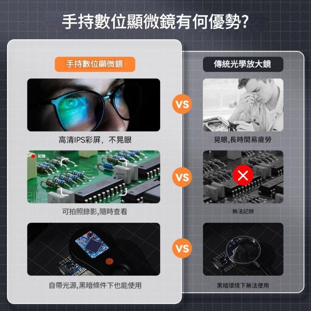 超能玩工 包退0費用●電子顯微鏡 高清數位顯微鏡 放大鏡 數位顯微鏡 維修顯微鏡 手持顯微鏡 微距鏡 台灣現貨-細節圖9