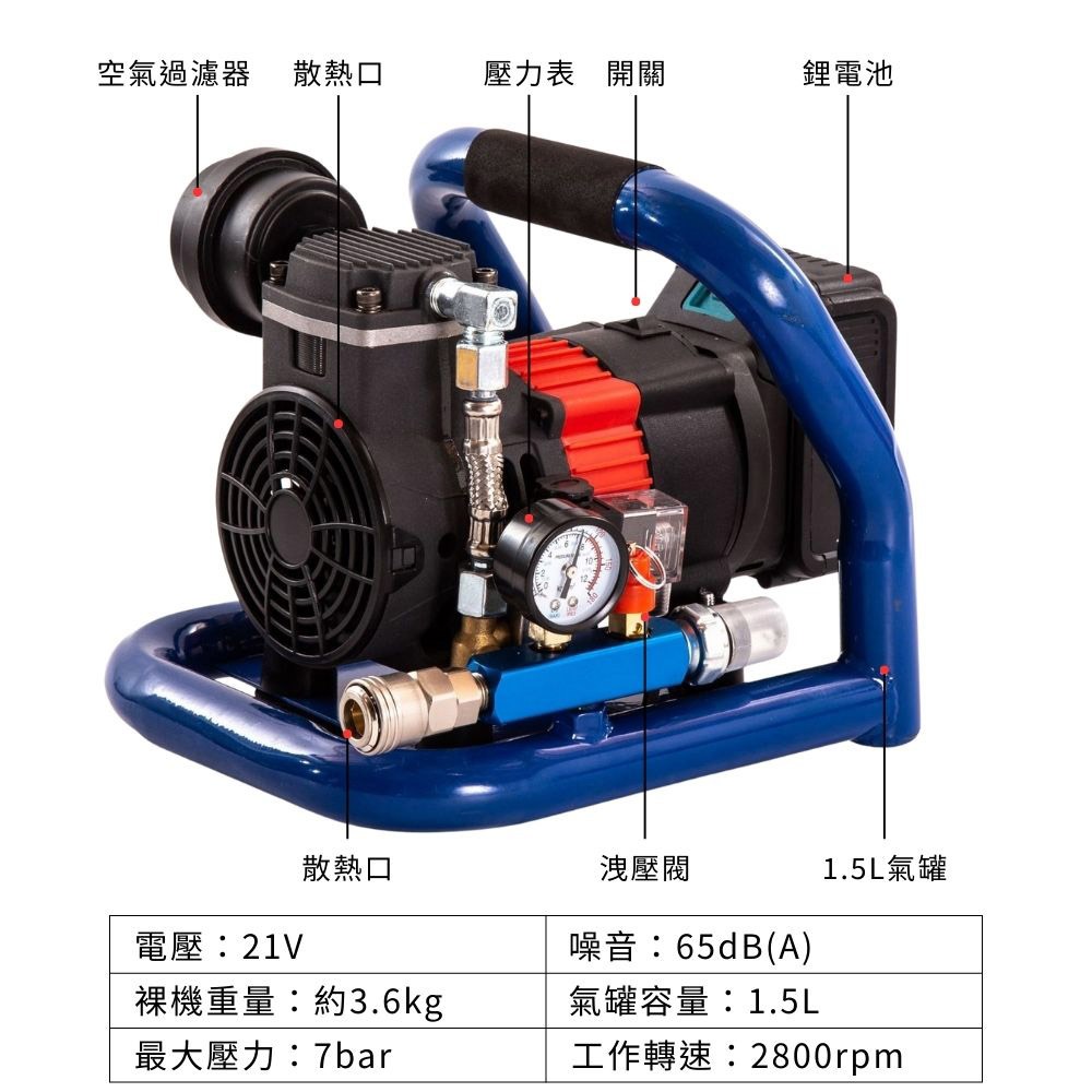 超能玩工 保固一年●無刷鋰電空壓機 21V 小型打氣泵儲氣罐 便攜式小型空壓機 手提空壓機 充氣泵 打氣機 台灣現貨-細節圖7