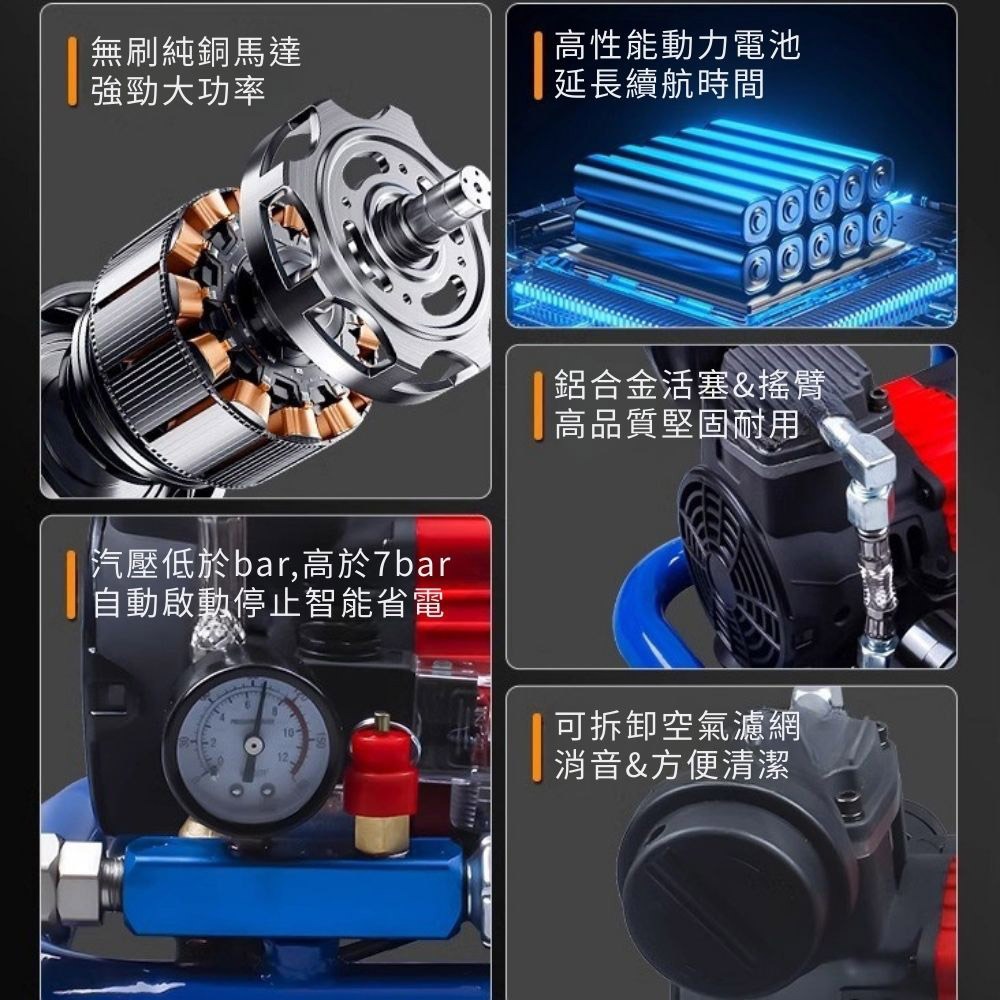 超能玩工 保固一年●無刷鋰電空壓機 21V 小型打氣泵儲氣罐 便攜式小型空壓機 手提空壓機 充氣泵 打氣機 台灣現貨-細節圖8