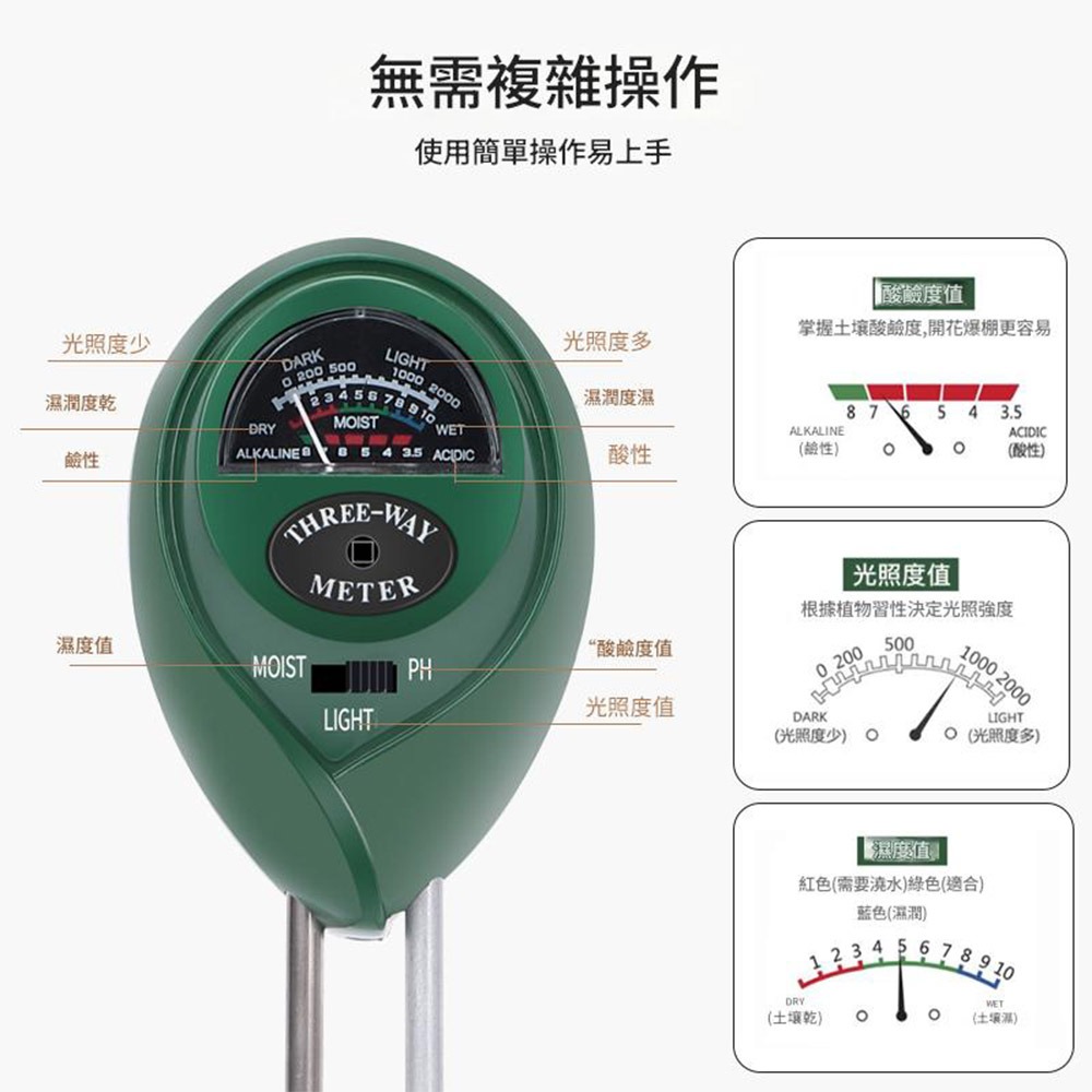 超能玩工 包退0費用●三合一 四合一 土壤檢測儀 土壤測試儀 溫濕度 酸鹼度 光照度 PH值 園藝工具 台灣出貨-細節圖5