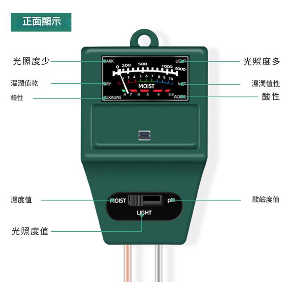 超能玩工 包退0費用●三合一 四合一 土壤檢測儀 土壤測試儀 溫濕度 酸鹼度 光照度 PH值 園藝工具 台灣出貨-細節圖6