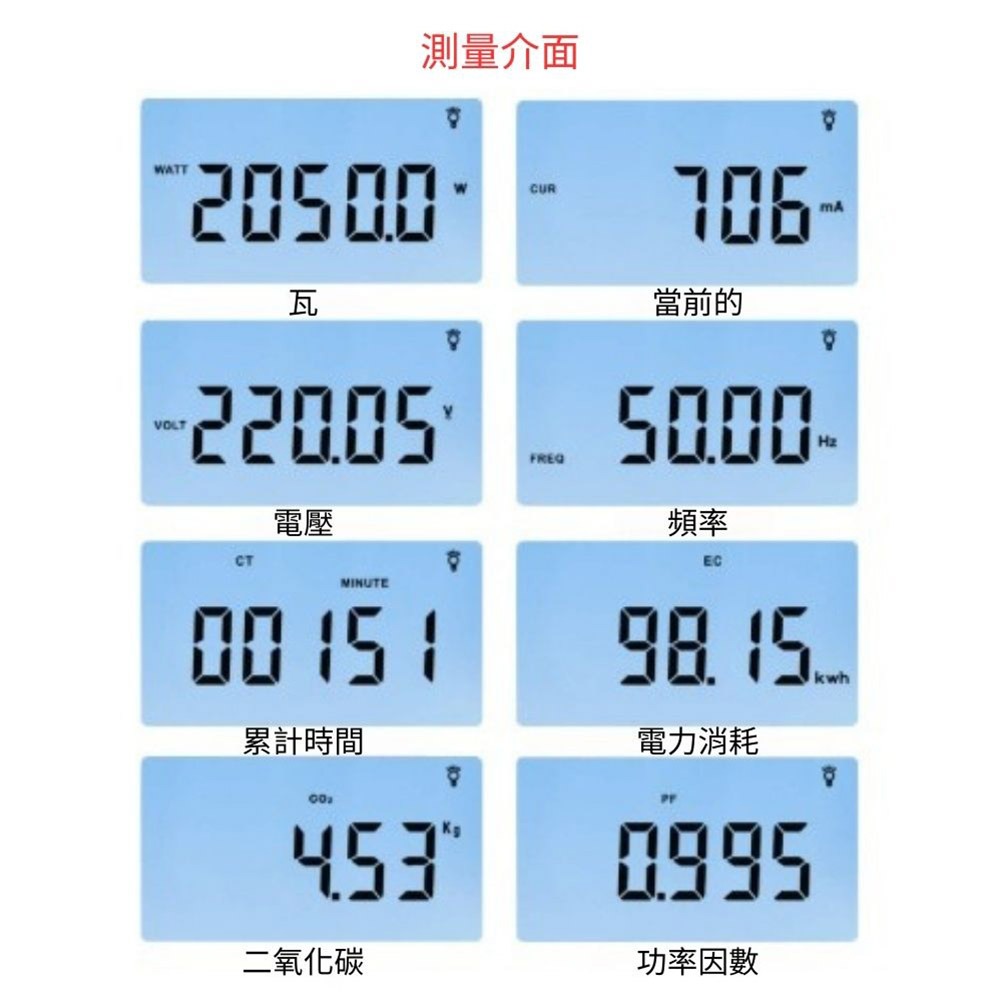 超能玩工 保固一年●全電壓功率錶 110V 220V 接地腳 功率表 電錶 電力監測儀 瓦特計 電壓錶 台灣發貨-細節圖6