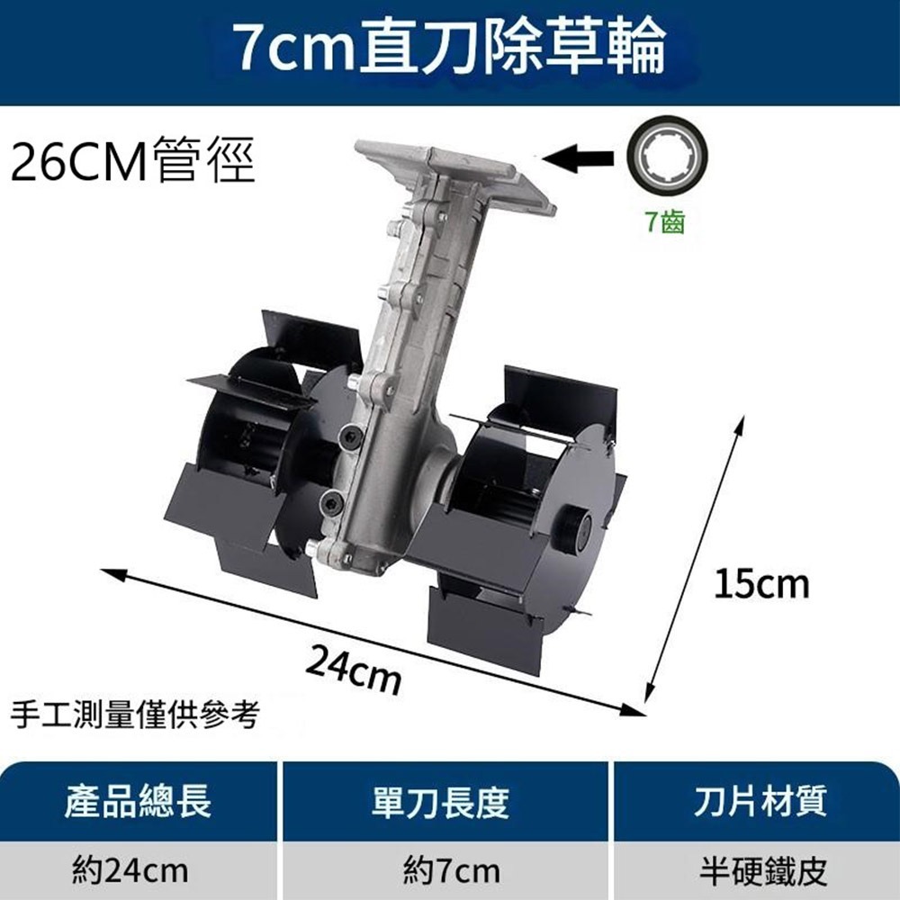 超能玩工 包退0費用●小型鬆土機 除草輪 鬆土輪 深耕輪 開溝輪 割草機 翻土機 開溝器 小牛 台灣現貨-規格圖8