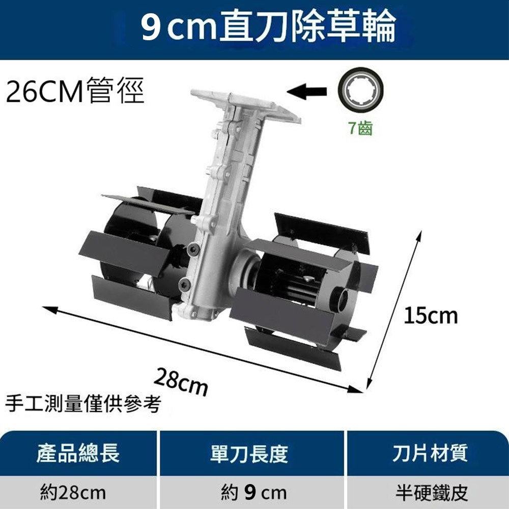 超能玩工 包退0費用●小型鬆土機 除草輪 鬆土輪 深耕輪 開溝輪 割草機 翻土機 開溝器 小牛 台灣現貨-規格圖8