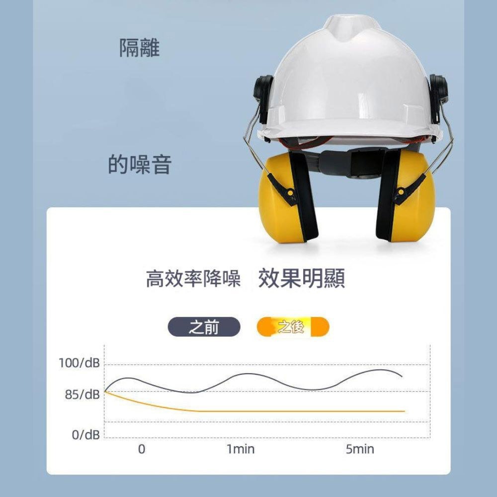 超能玩工 包退0費用●工業級隔音耳罩 安全帽式隔音耳罩 降噪耳罩 工業用耳罩 隔音降噪 高CP值 台灣現貨-細節圖4