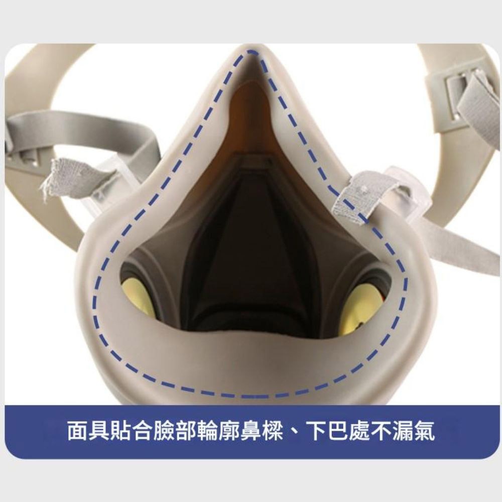 超能玩工 包退0費用●防毒面具 防毒面罩 防塵面罩 防霧護目鏡 防飛沫防塵 專用防護面罩 噴漆 化工 安全防護-細節圖5