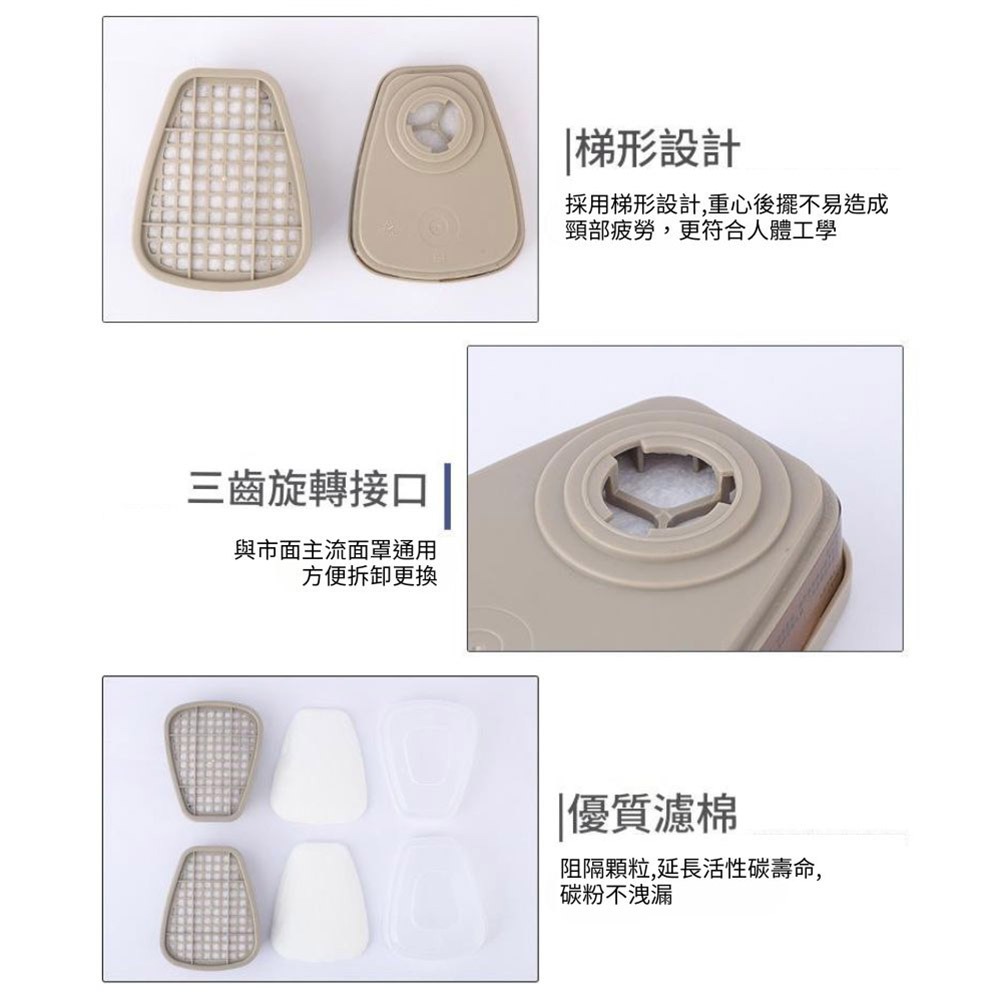 超能玩工 包退0費用●防毒面具 防毒面罩 防塵面罩 防霧護目鏡 防飛沫防塵 專用防護面罩 噴漆 化工 安全防護-細節圖9