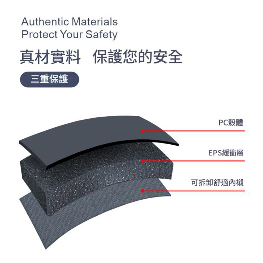 超能玩工 包退0費用●頂級空力安全帽 騎行頭盔 公路自行車安全帽 一體成型 腳踏車安全帽 單車安全帽 台灣現貨-細節圖7