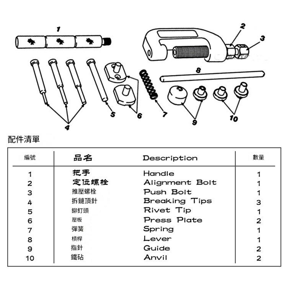 超能玩工 包退0費用●機車鏈條切割工具 套裝盒 汽車用品 維修工具 摩托車 鏈條 凸輪鏈條 斷路器 鉚釘 切割-細節圖7