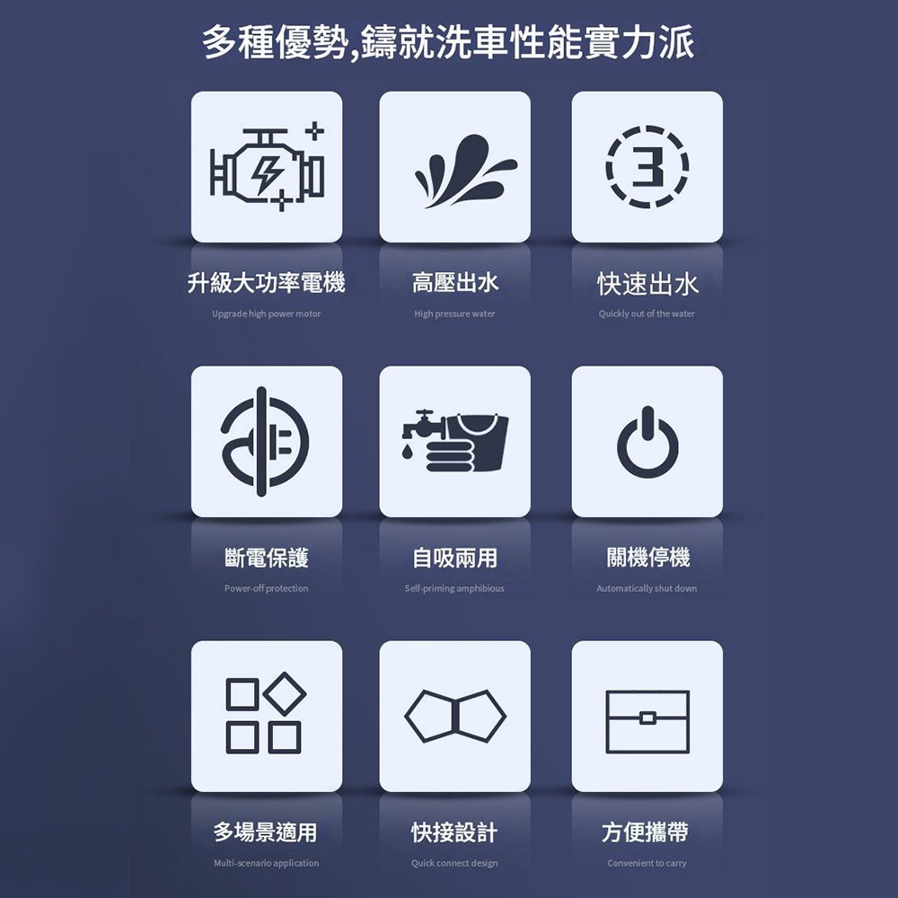 超能玩工 保固一年●高壓清洗機 碳刷式馬達 自吸式 家用洗車機 水龍頭自吸兩用 高壓清洗水槍 洗車水槍 台灣出貨-細節圖6