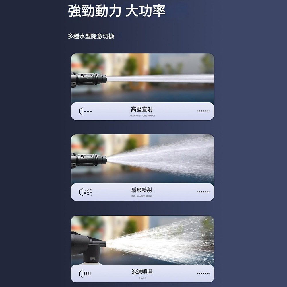 超能玩工 保固一年●高壓清洗機 碳刷式馬達 自吸式 家用洗車機 水龍頭自吸兩用 高壓清洗水槍 洗車水槍 台灣出貨-細節圖7