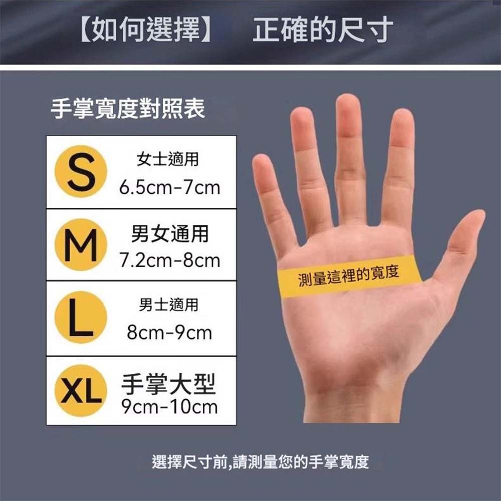 超能玩工 包退0費用●防切割丁腈透氣手套 防切割透氣手套 尼龍手套 工作手套 園藝手套 防滑割 台灣現貨-細節圖8