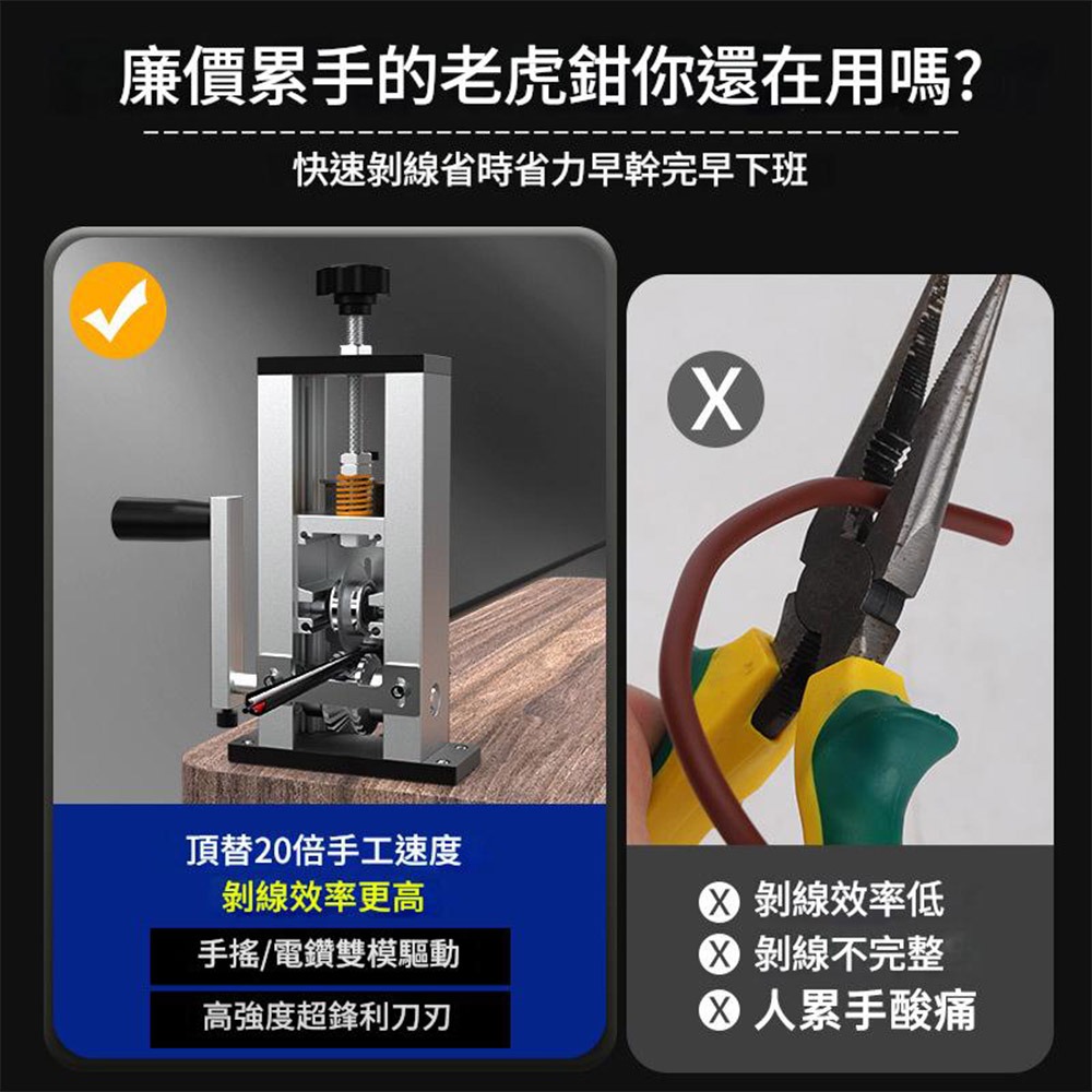 超能玩工 包退0費用●簡易剝線 電線 剝線器 撥線器 剝線機 剝線 電纜 剝皮器 電線剝線器 電纜剝皮刀-細節圖3