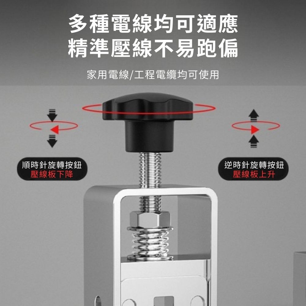 超能玩工 包退0費用●簡易剝線 電線 剝線器 撥線器 剝線機 剝線 電纜 剝皮器 電線剝線器 電纜剝皮刀-細節圖5